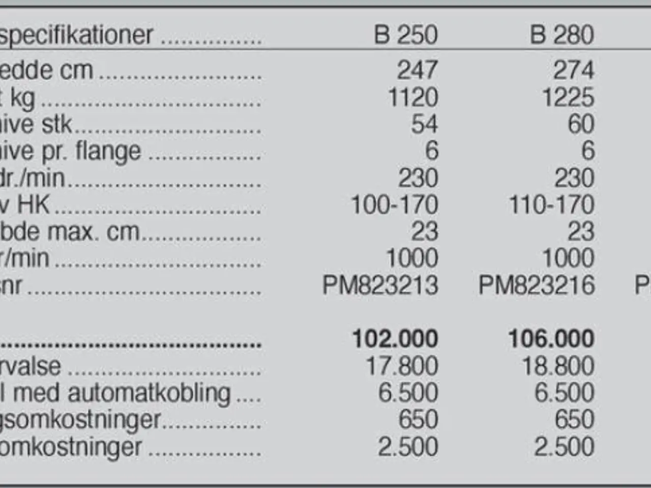 Billede 4 - Ortolan B 300