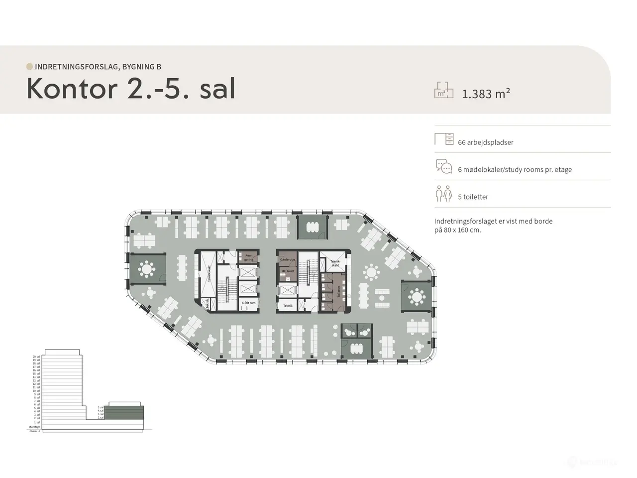 Billede 32 - Et pejlemærke på spidsen af Marmormolen