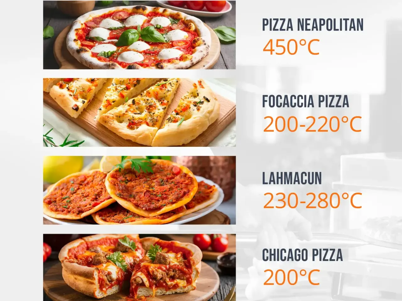 Billede 4 - Elektrisk Pizzaovn 2 x 6 Ø33 cm – 400 V