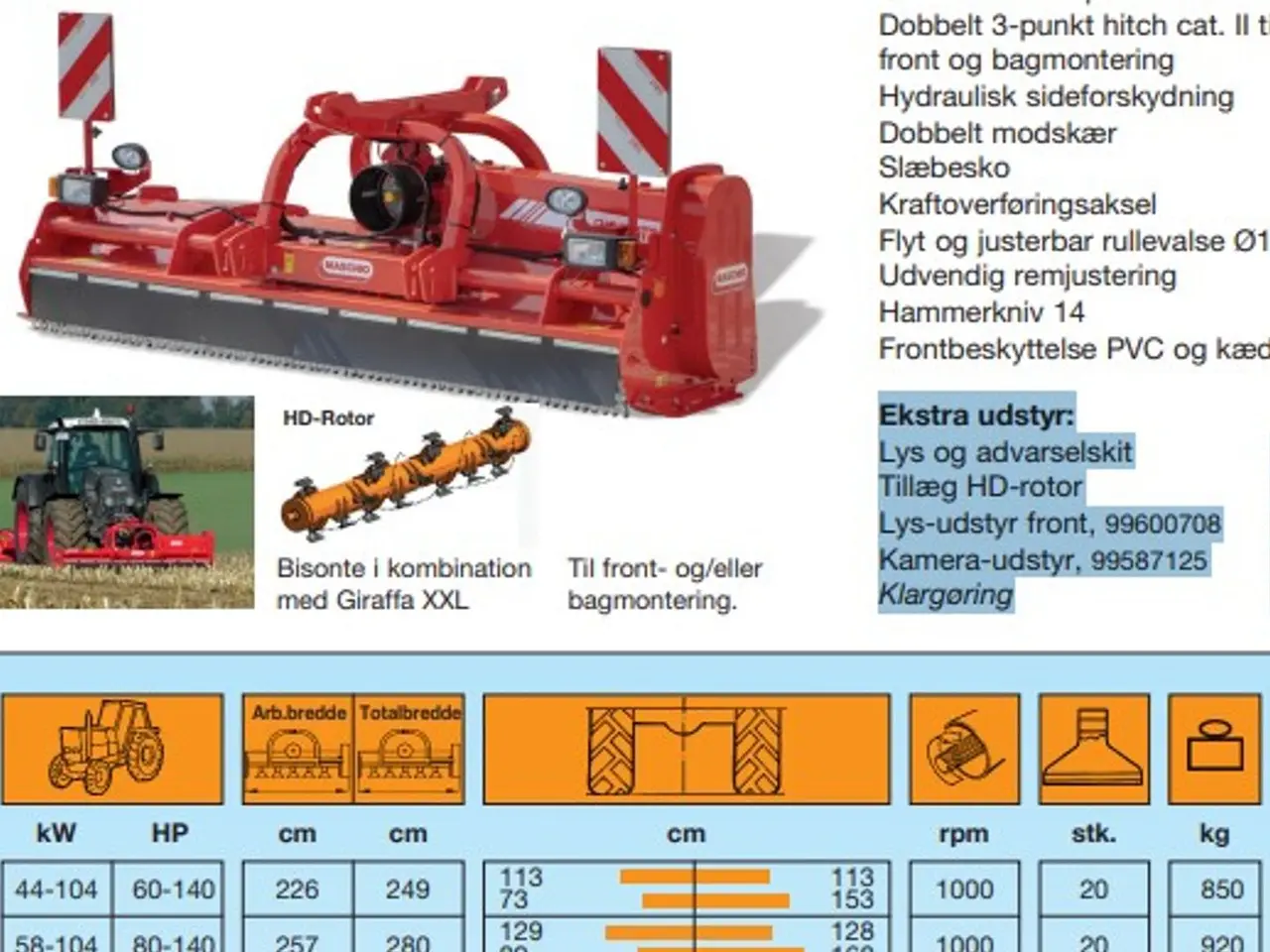 Billede 14 - Maschio Gaspardo Bisonte 250