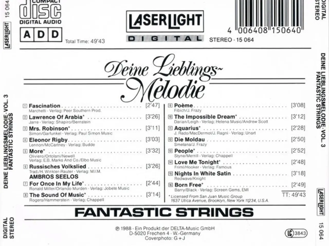 Billede 2 - Fantastic Strings* – Deine… – CD