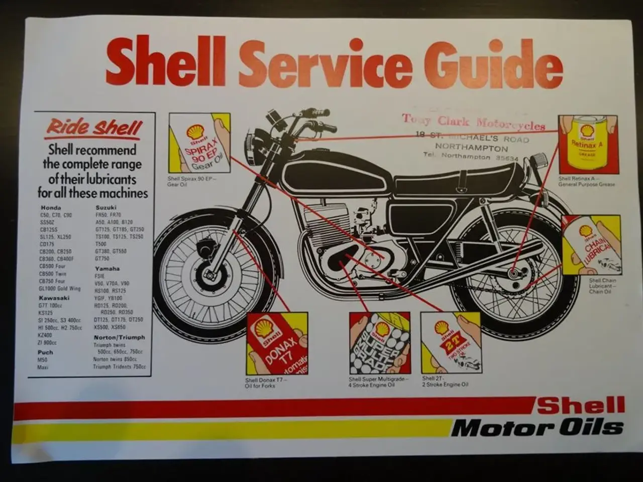 Billede 1 - Shell Service Guide fra 1975