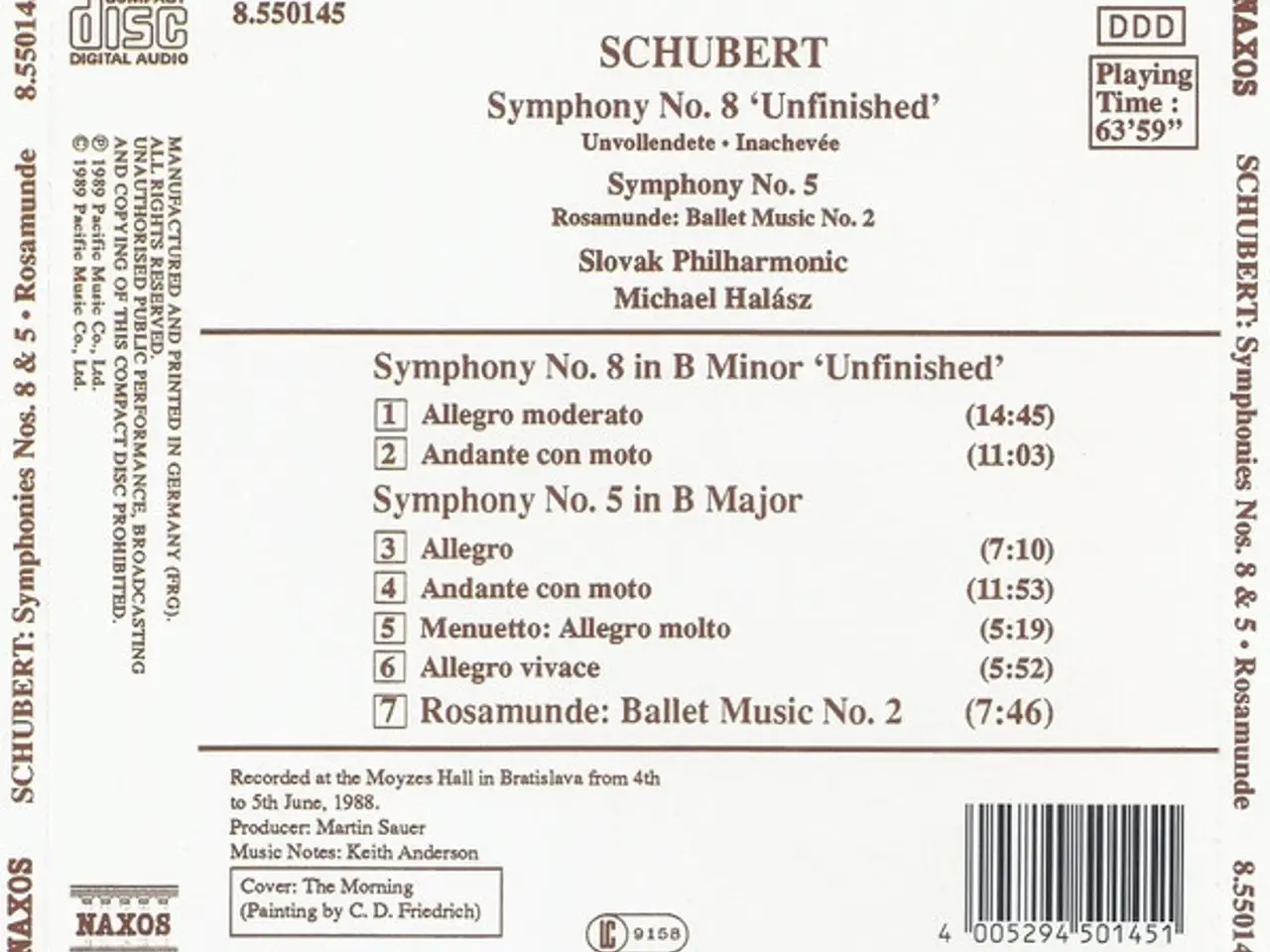 Billede 2 - Schubert* – Symphony No. 8 'Unfinished' /… – CD