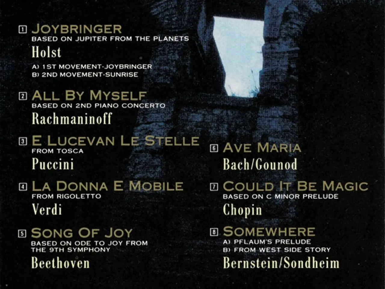 Billede 7 - Peter Hofmann & The… – Monuments – CD