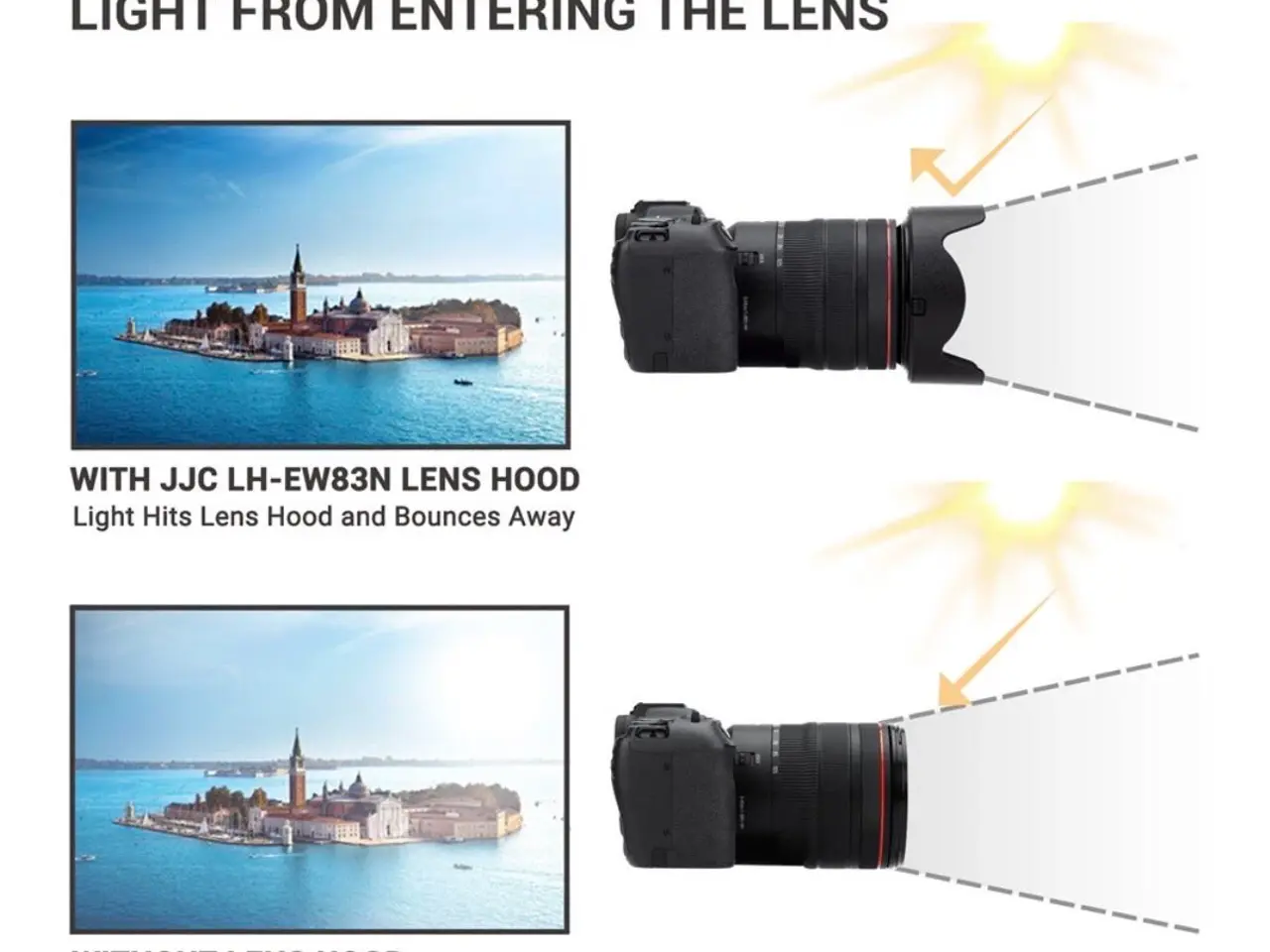 Billede 4 - Modlysblænde til Canon for RF 24-105 mm F4L IS