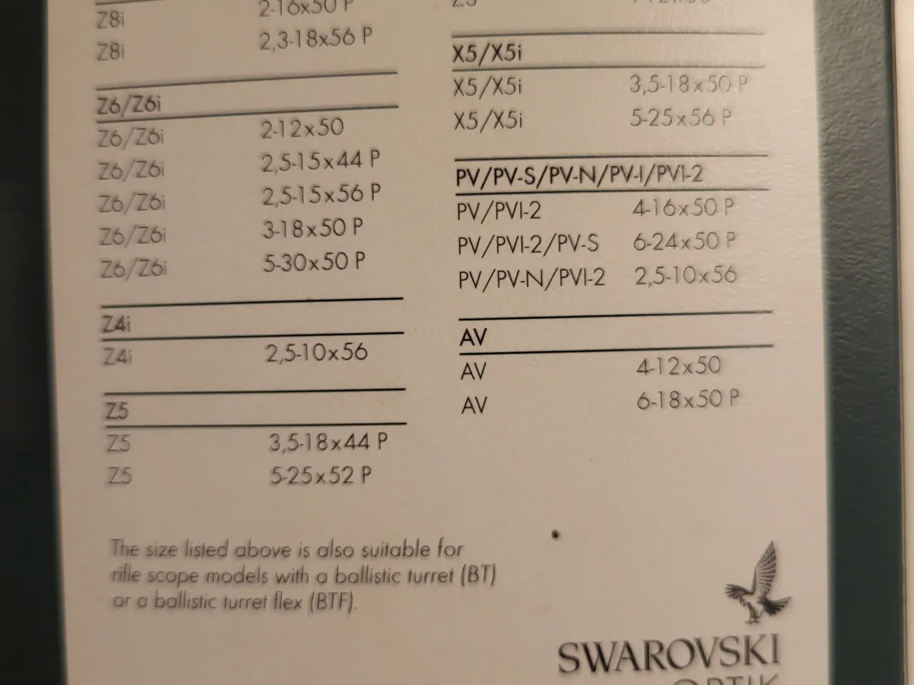 Billede 1 - Swarovski score guardian 