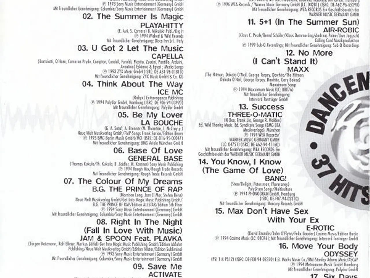 Billede 4 - Diverse kunstnere – DanceMix 92-96 – CD