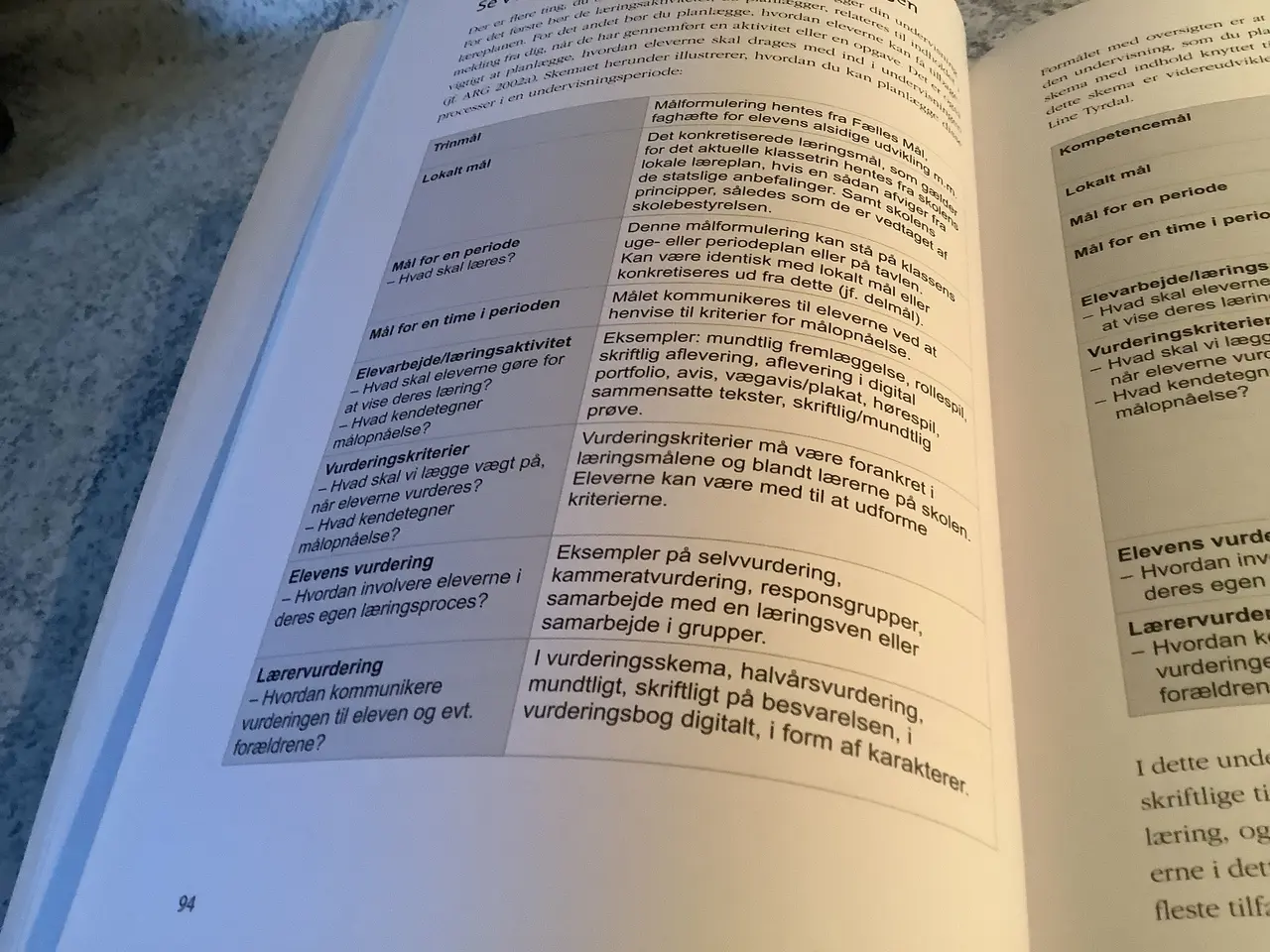 Billede 5 - Vurdering for læring i klasserummet Trude Slemmen 