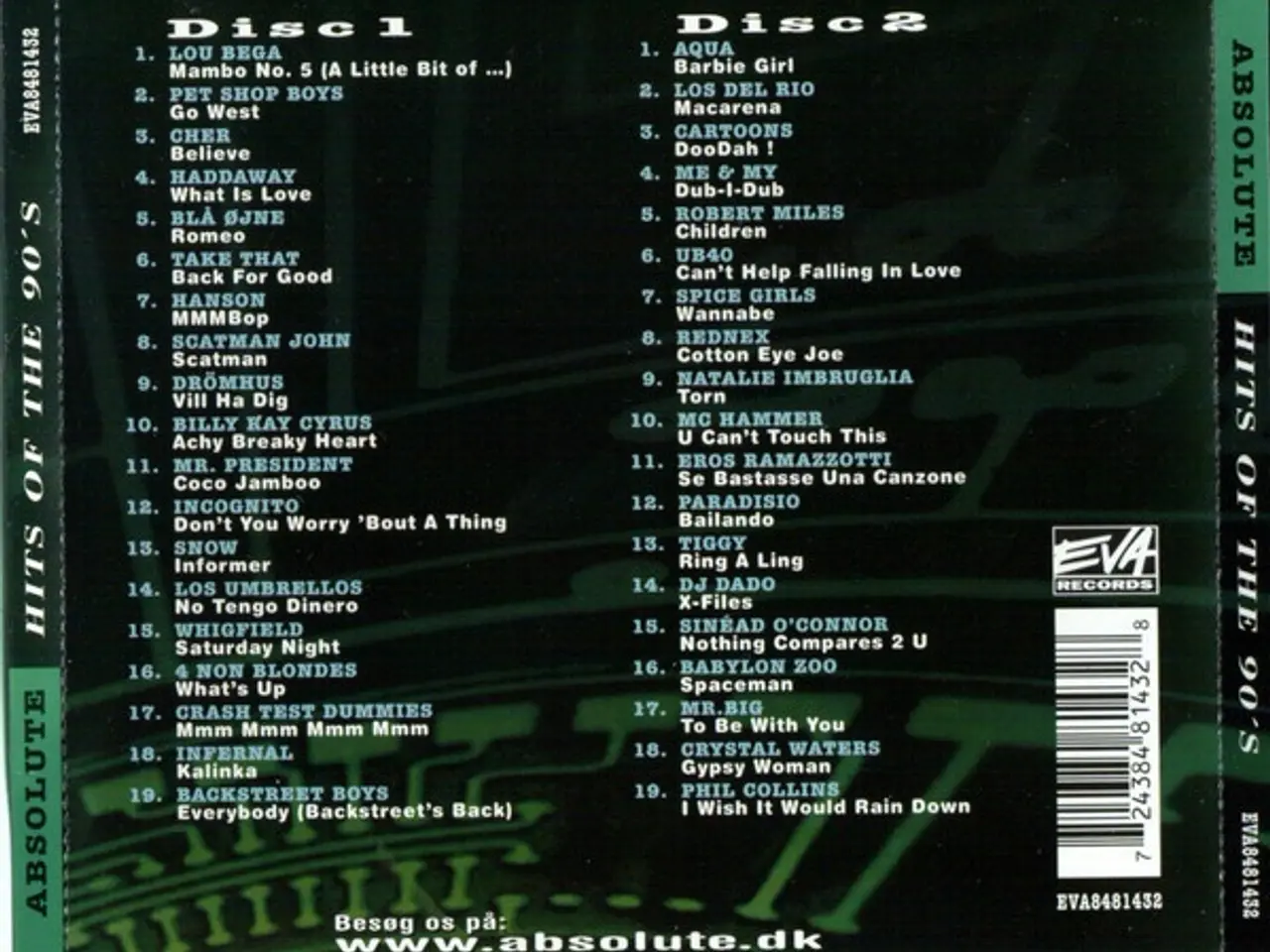 Billede 2 - Diverse kunstnere – Absolute Hits Of The… – 2CD