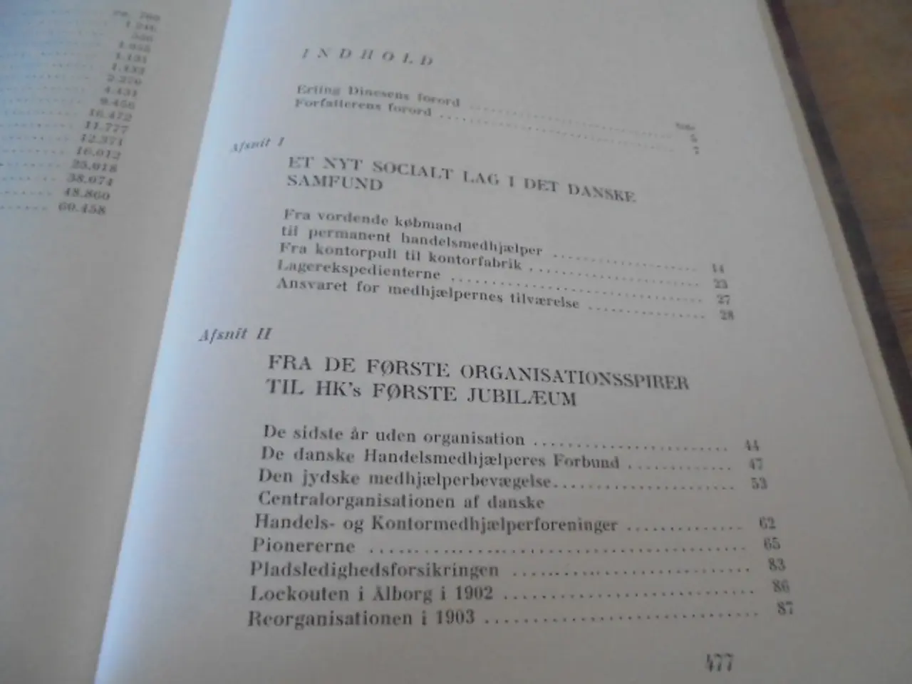 Billede 2 - Bogen om handels- og kontormedhjælpere..HK