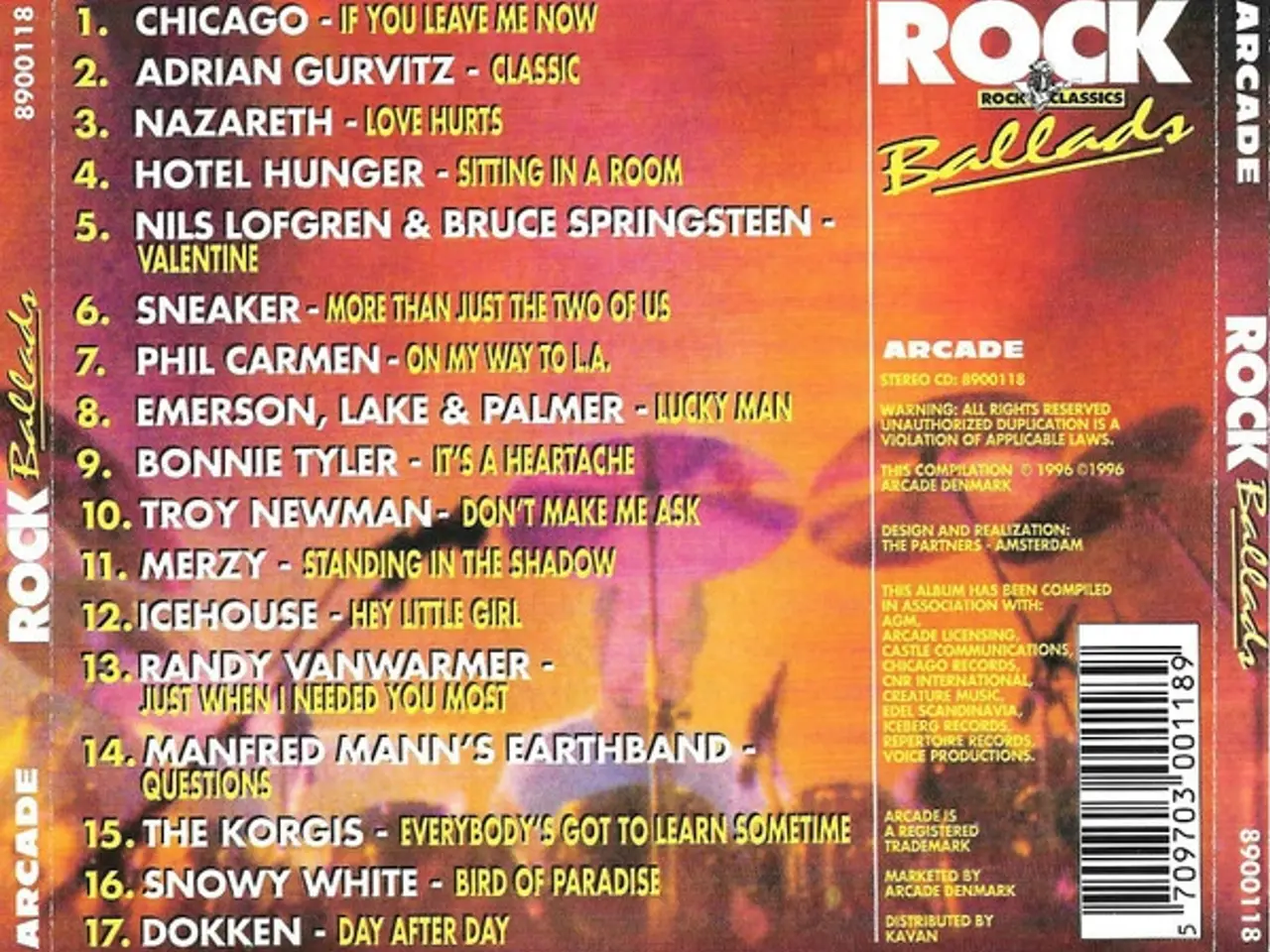 Billede 2 - Diverse kunstnere – Rock Ballads – CD