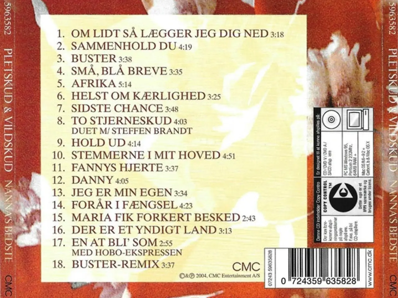 Billede 2 - Nanna – Pletskud & Vildskud (Nanna's Bedste) – CD
