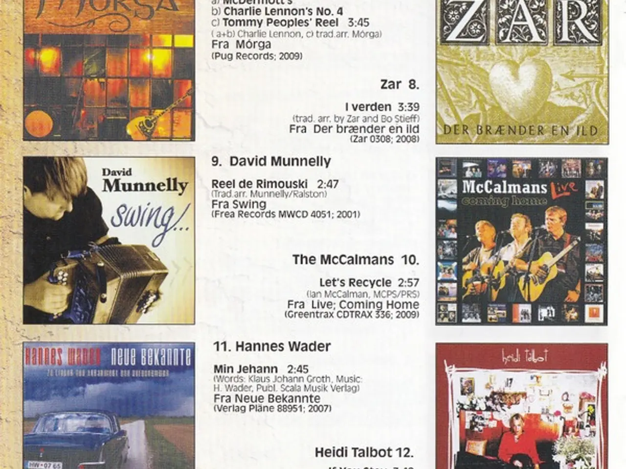 Billede 9 - Diverse kunstnere – Tønder Festival 2009 – 2CD