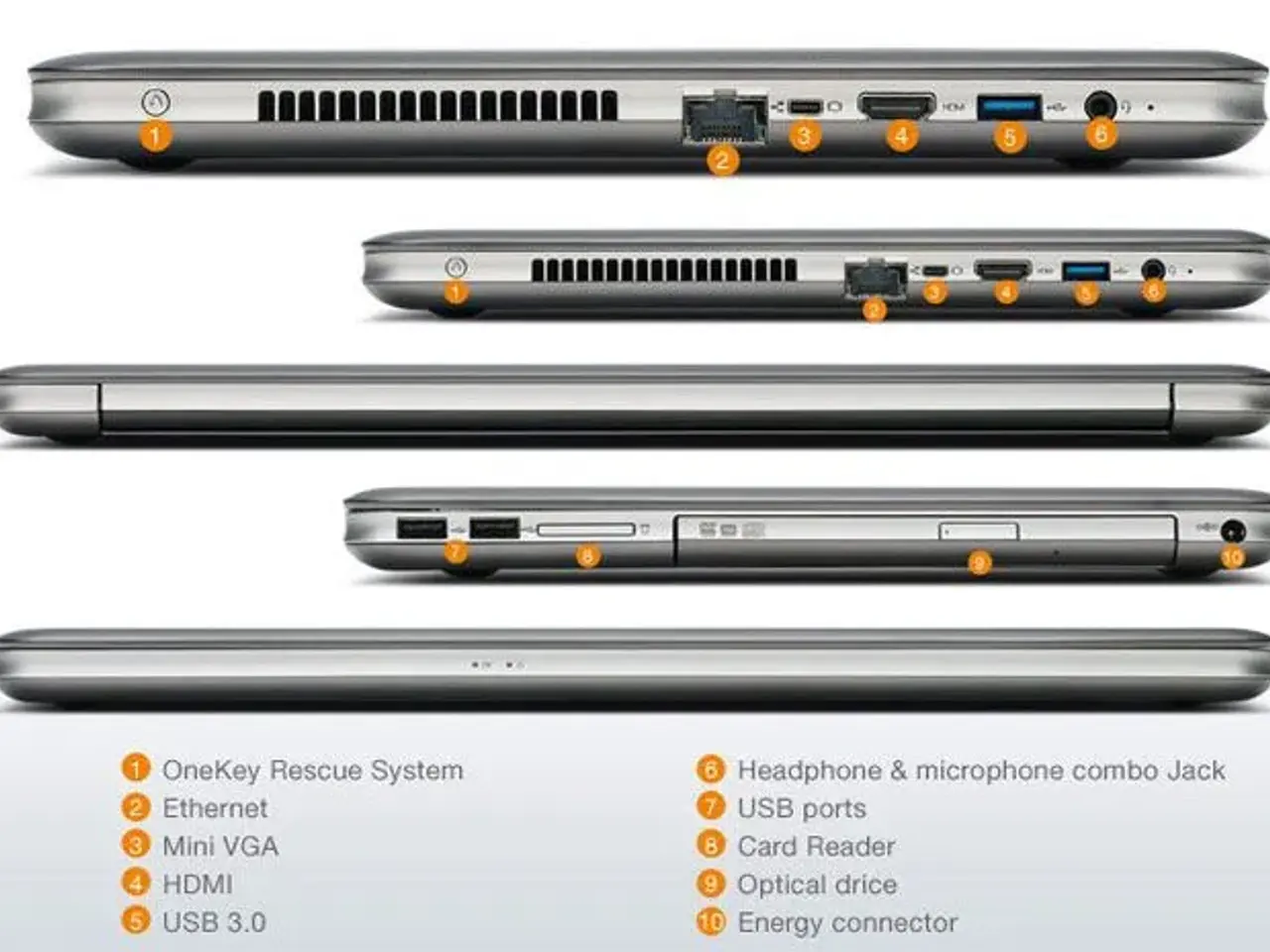 Billede 3 - Lenovo IdeaPad U510 UltraBook, Mod.4931 