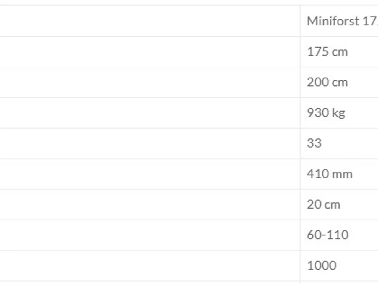 Billede 5 - Seppi Miniforst 150-200 cm.