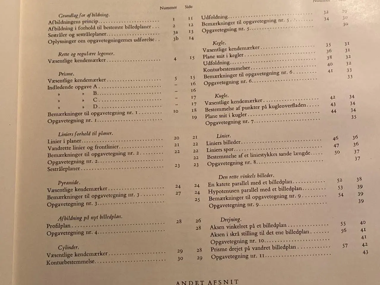 Billede 6 - Projektionstegning 