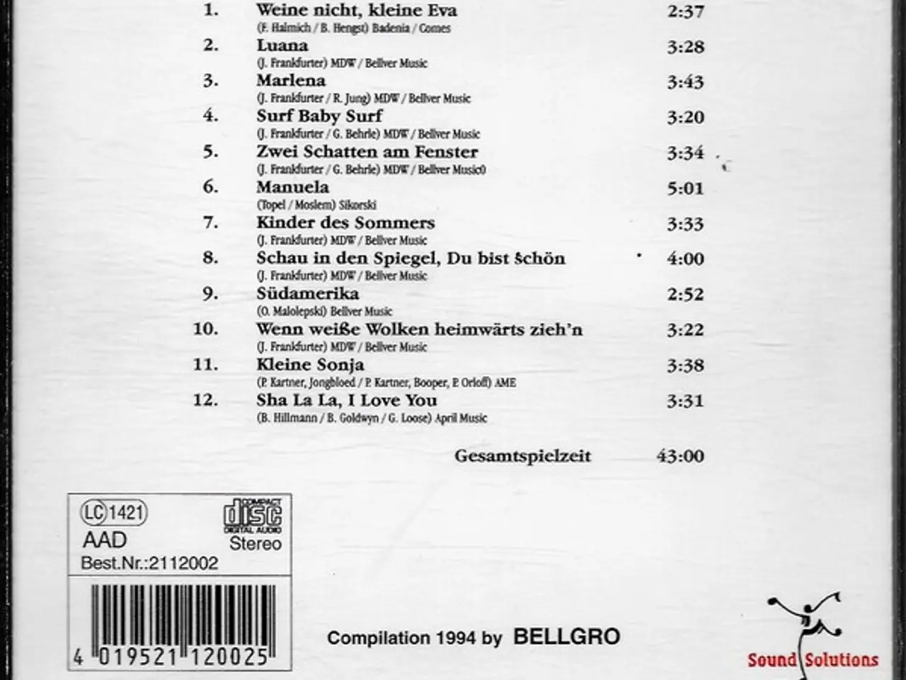 Billede 2 - Die Flippers – Von Gestern Bis Heute – CD