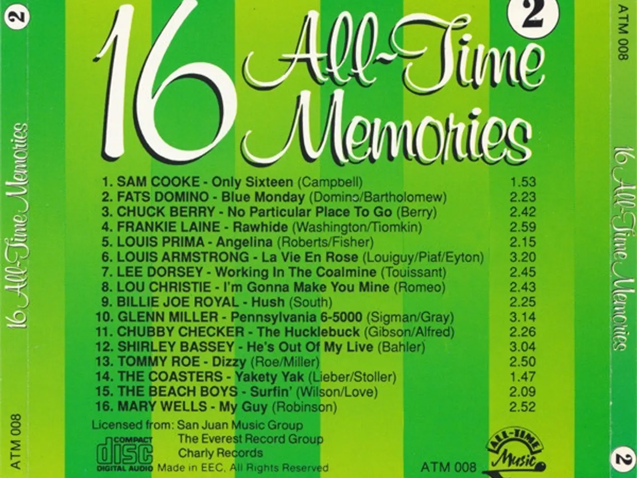 Billede 3 - Diverse kunstnere – 16 All-Time Memories 2 – CD