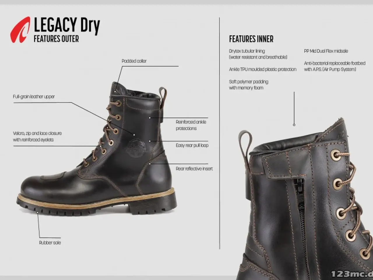 Billede 2 - Forma Legacy Dry Brun
