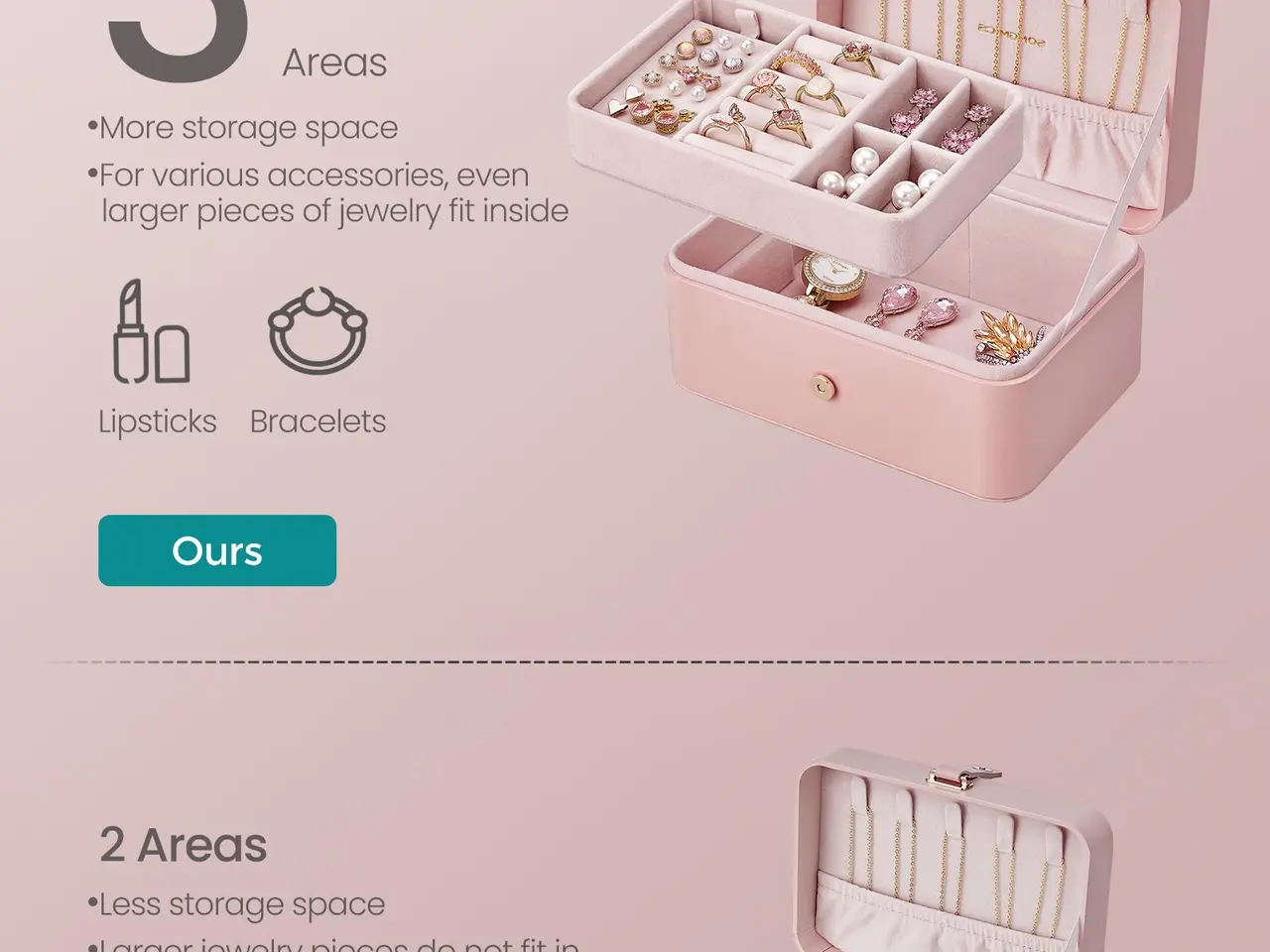 Billede 4 - Rejsesmykkeskrin i 2 lag - Jelly Pink