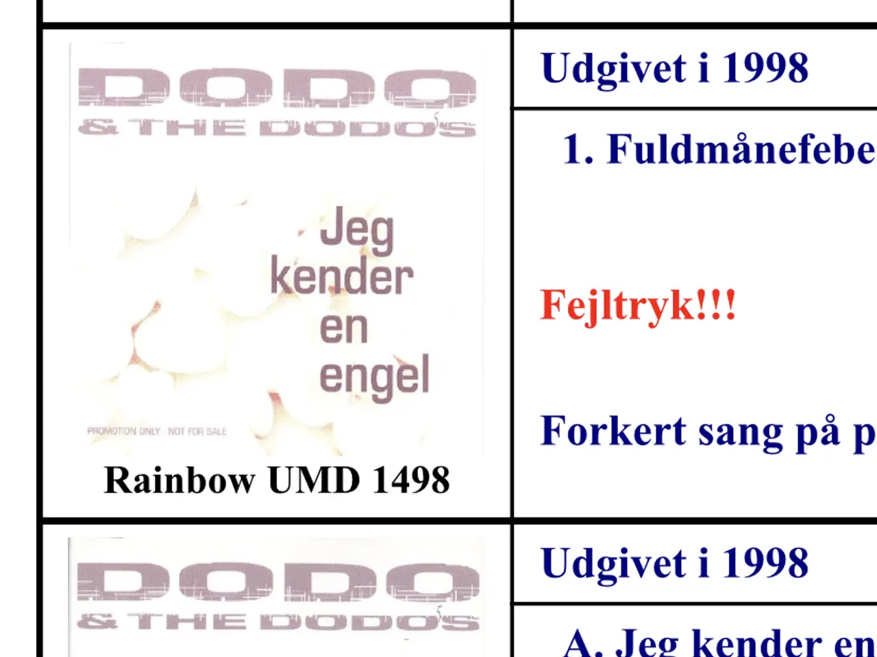Billede 1 - Søger efter disse 2 singler