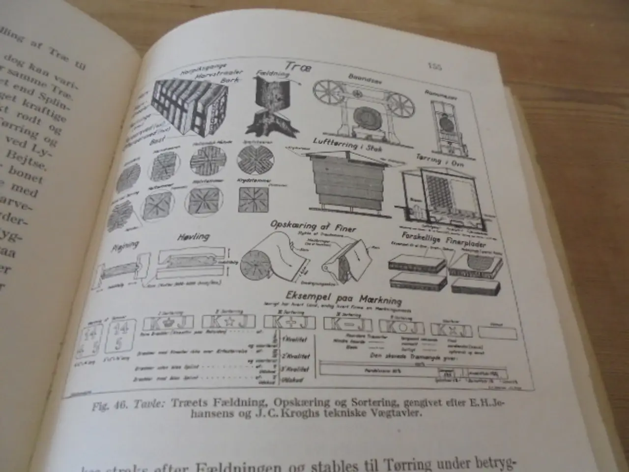 Billede 7 - Husbygningsmaterialer – udgivelse fra 1948