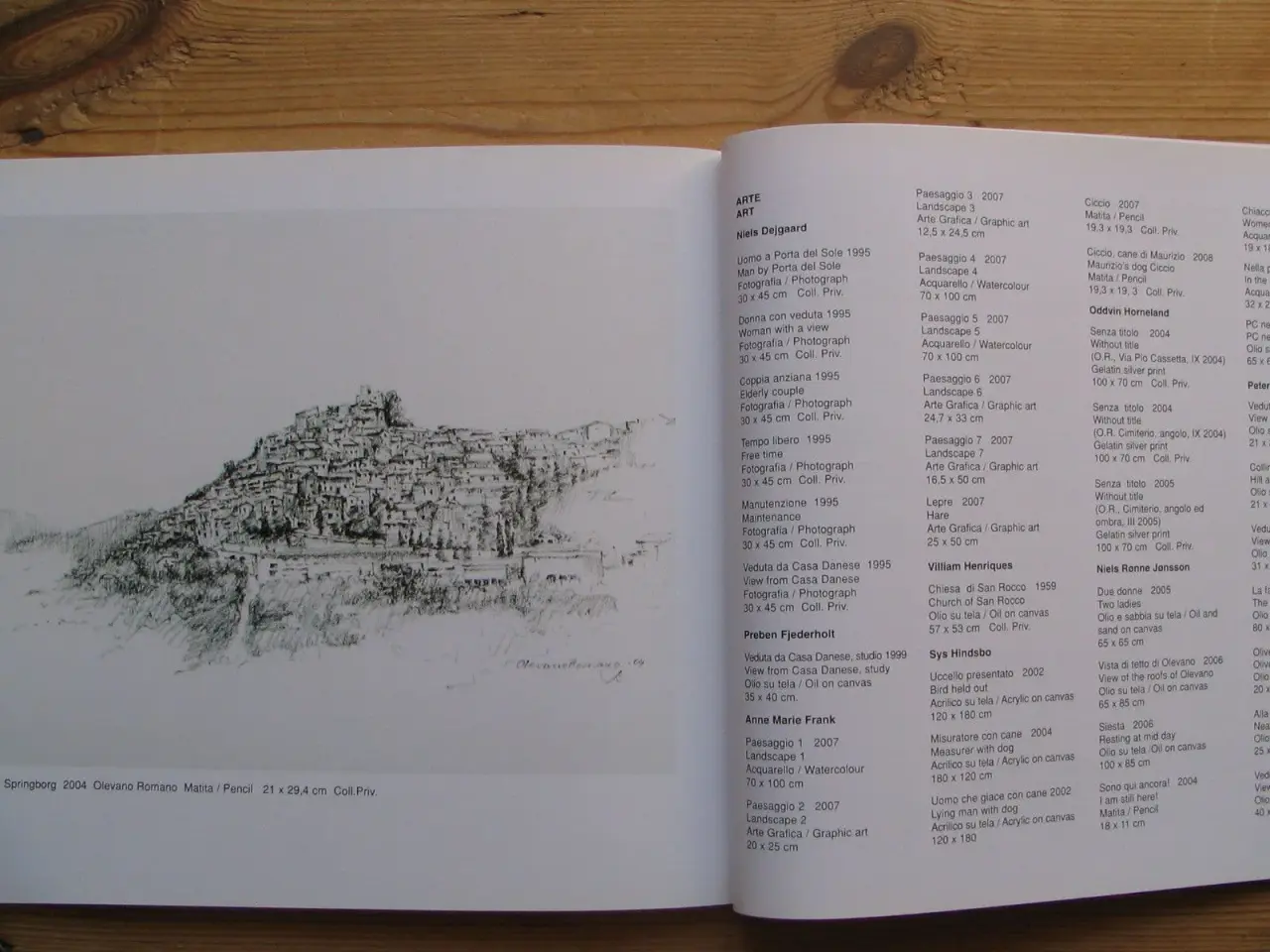 Billede 8 - Danish artists in Olevano during the last 50 Year