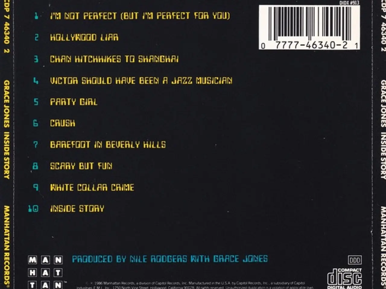 Billede 2 - Grace Jones – Inside Story – CD