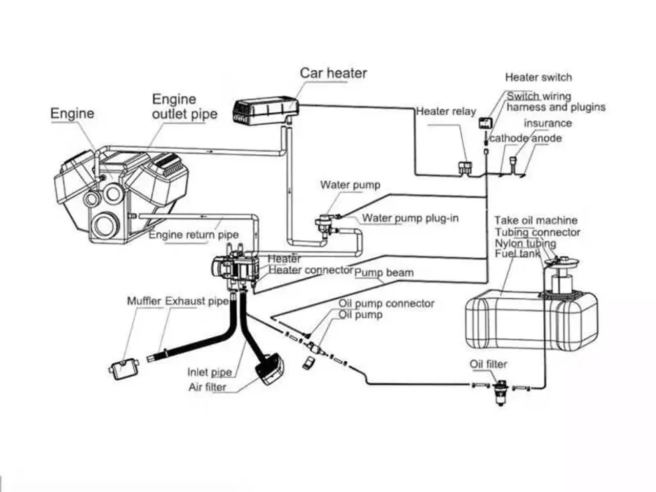 Billede 10 - Diesel fyr 24v til vand m.fjb