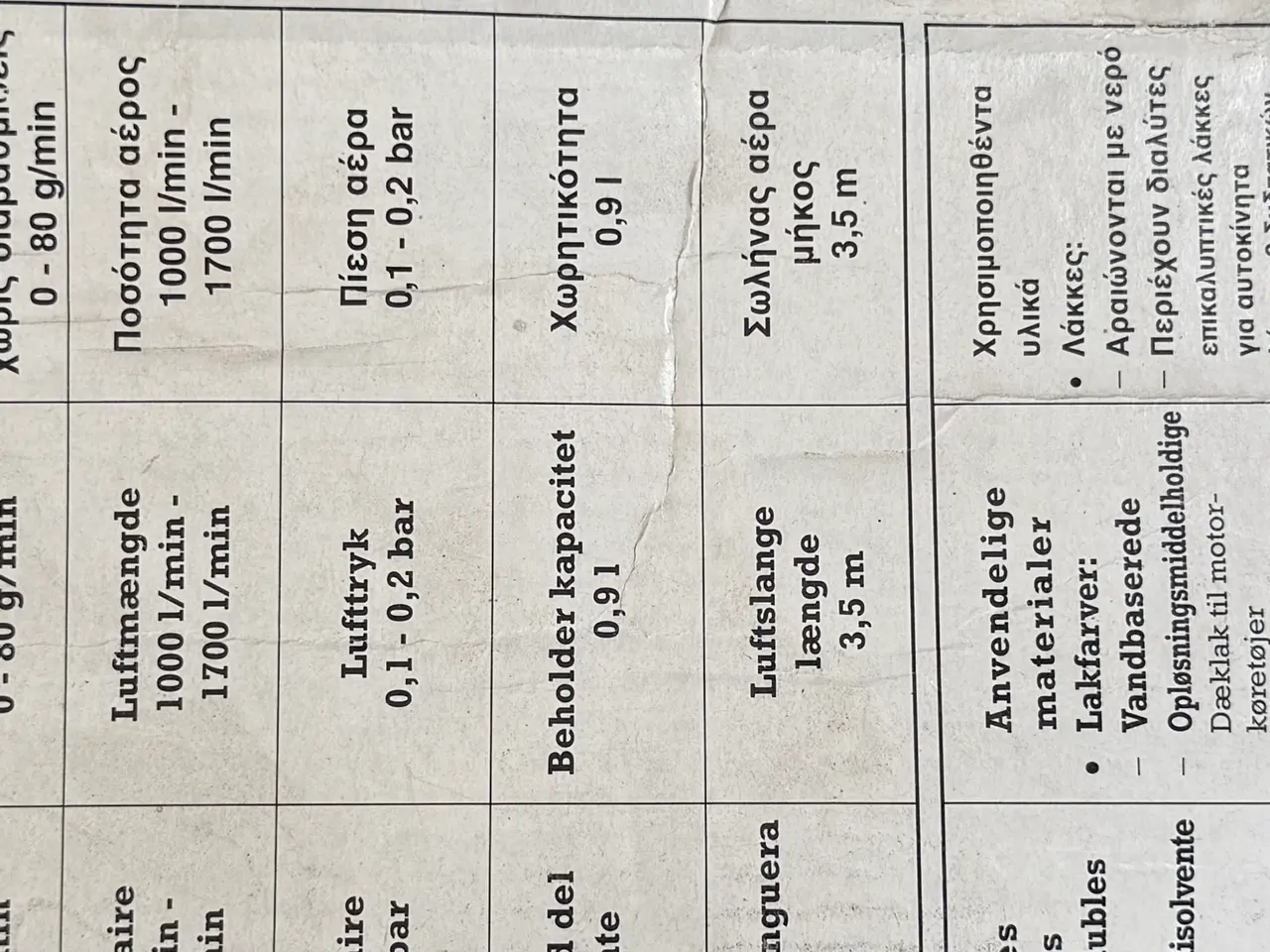 Billede 10 - Wagner W850E malersprøjte 700W brugt 1 gang