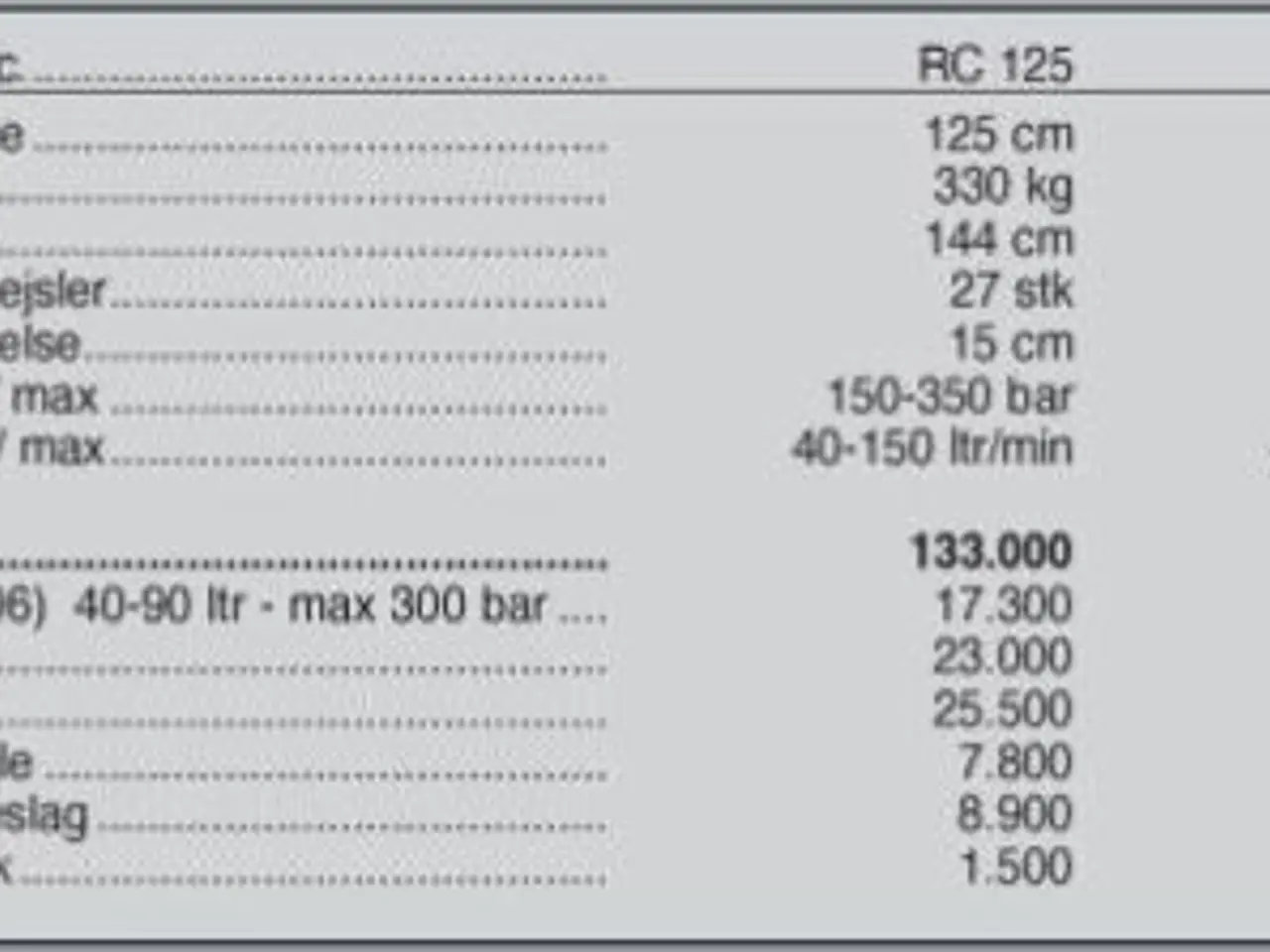Billede 3 - Seppi Mini-knuser RD 155