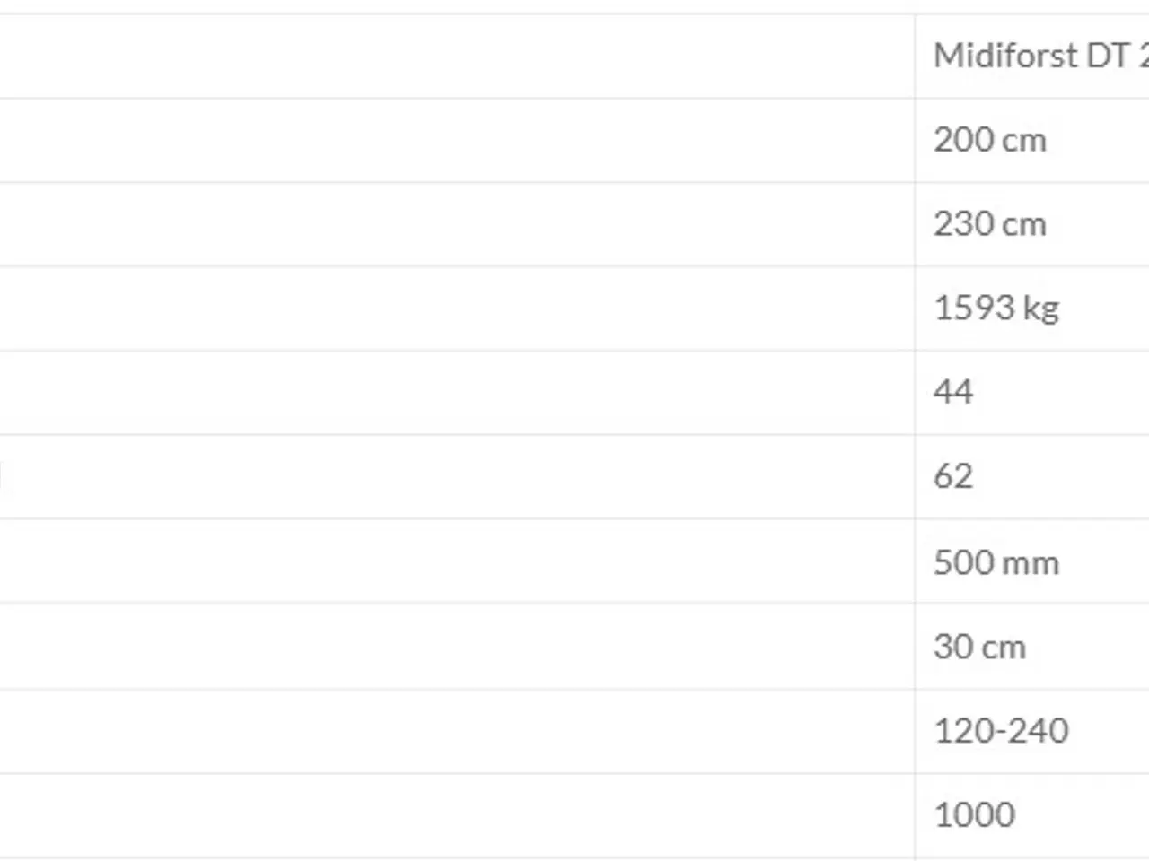 Billede 6 - Seppi Midiforst DT 200-250 cm.