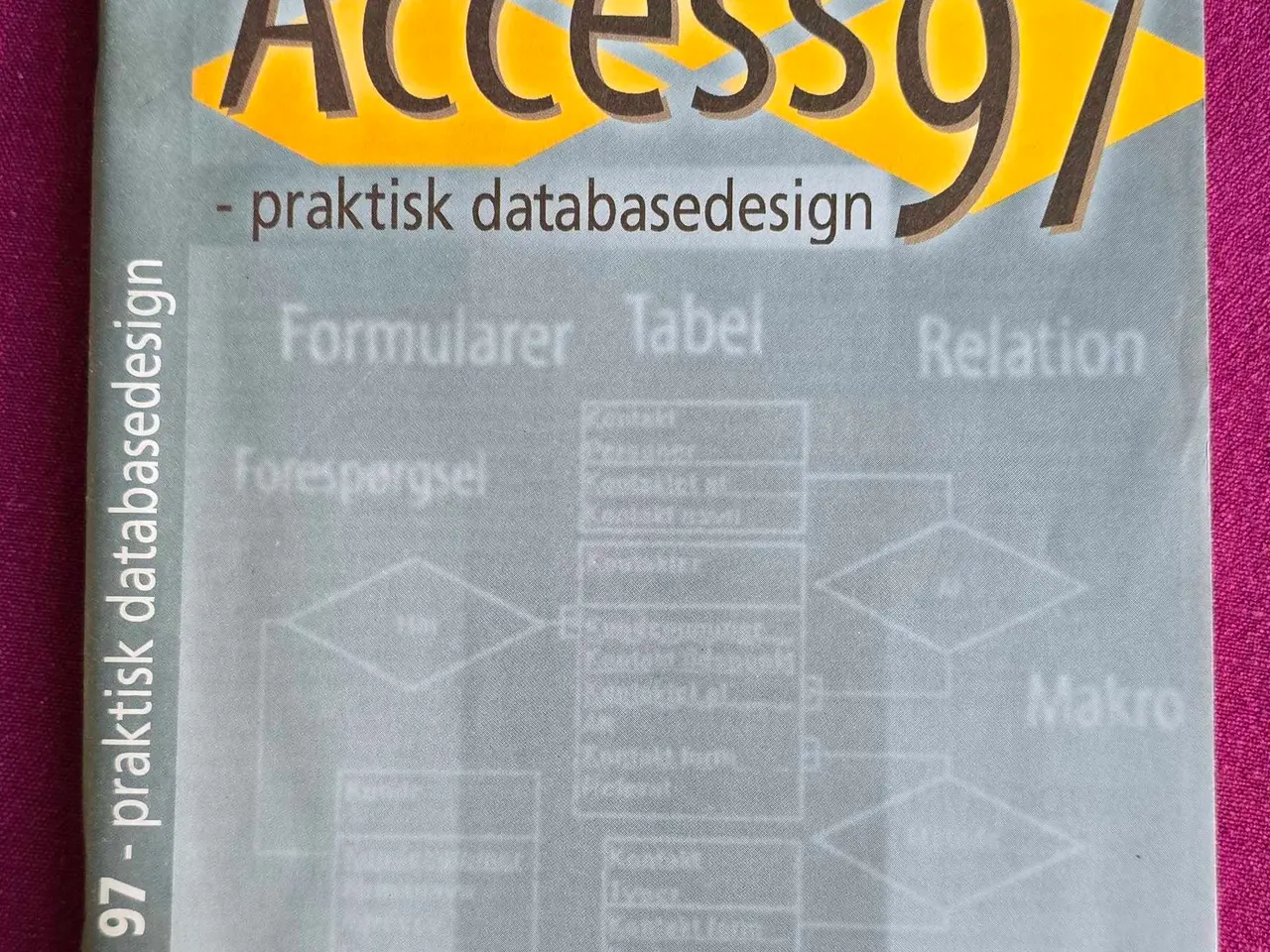 Billede 1 - Access 97 – praktisk databasedesign.