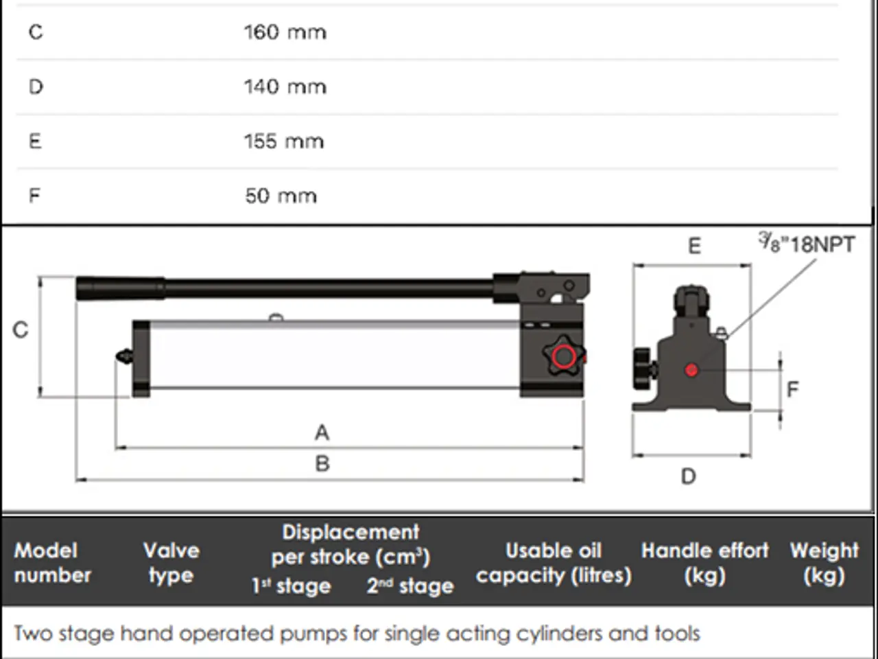 Billede 6 - Hi Force Hydraulik Pumpe