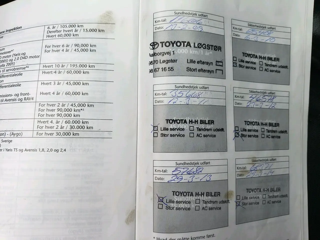 Billede 9 - Toyota Yaris 1,3 VVT-I Linea Luna 87HK 5d