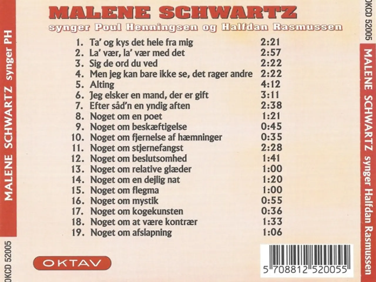 Billede 2 - Malene Schwartz – Malene Schwartz Synger… – CD