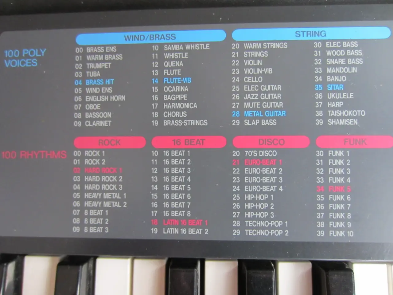 Billede 5 - HOHNER PSK20 Pulse Code Modulation musikkeyboard