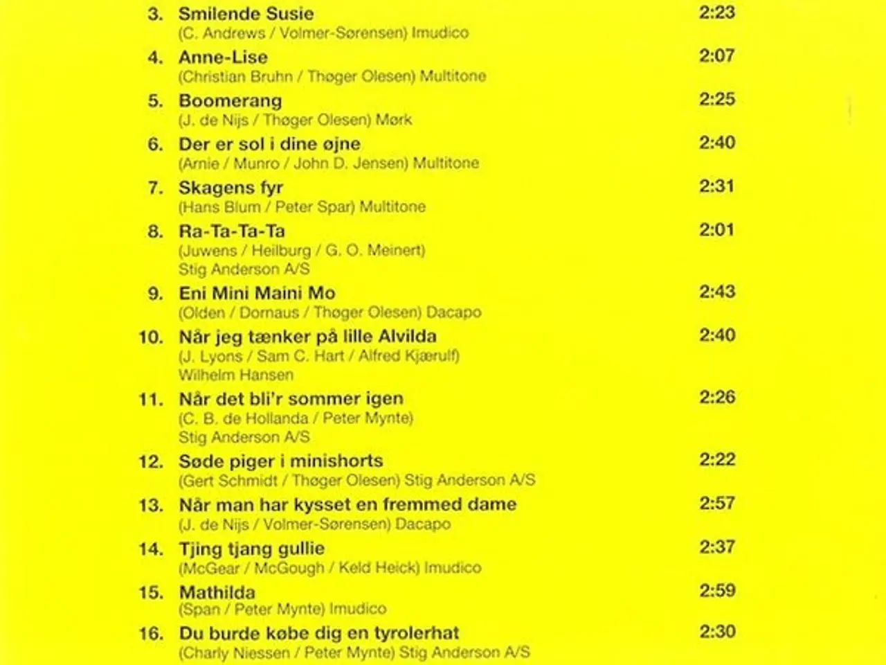 Billede 4 - Johnny Reimar – Party 1 – CD