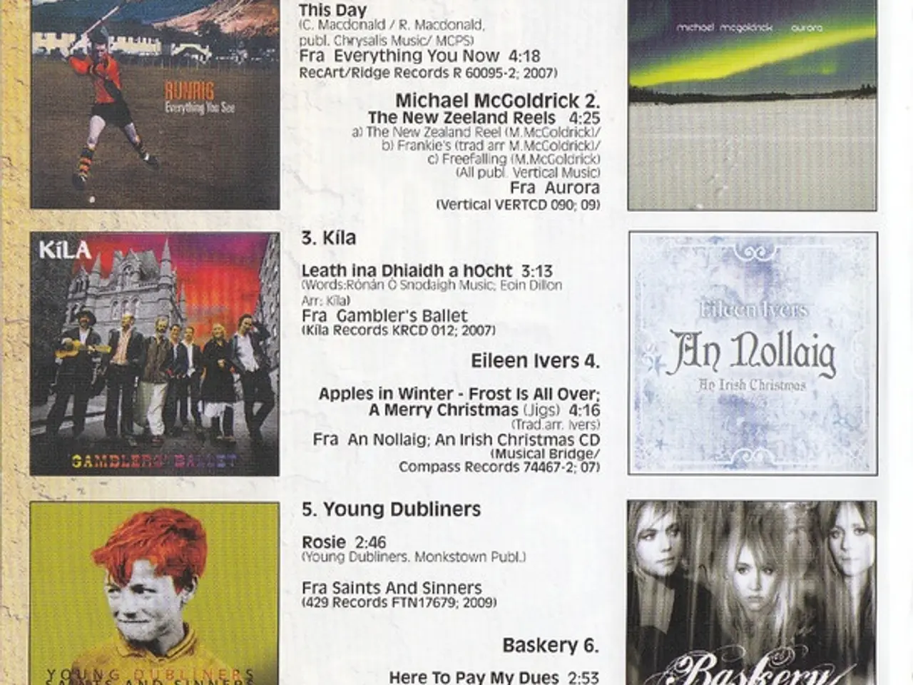 Billede 5 - Diverse kunstnere – Tønder Festival 2009 – 2CD