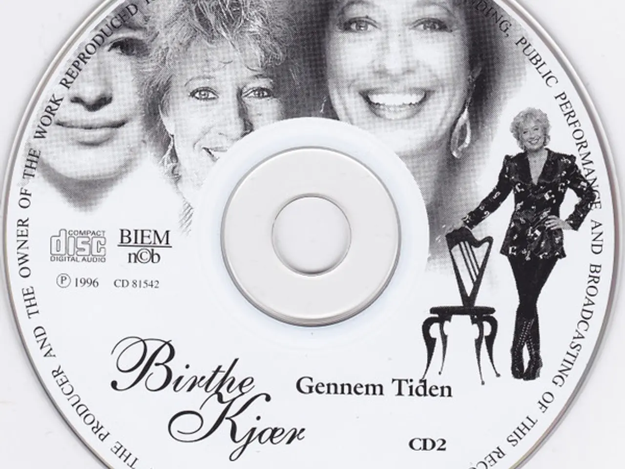 Billede 4 - Birthe Kjær – Gennem Tiden – 2CD