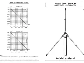 Sirio GPA 66-108Mhz 