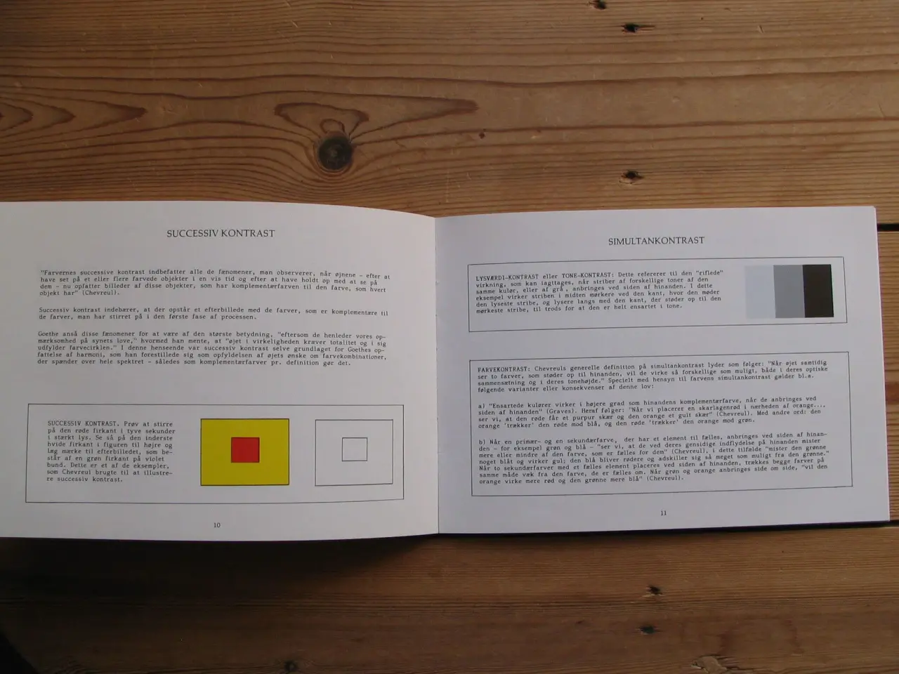 Billede 4 - Richard Raskin. Farver