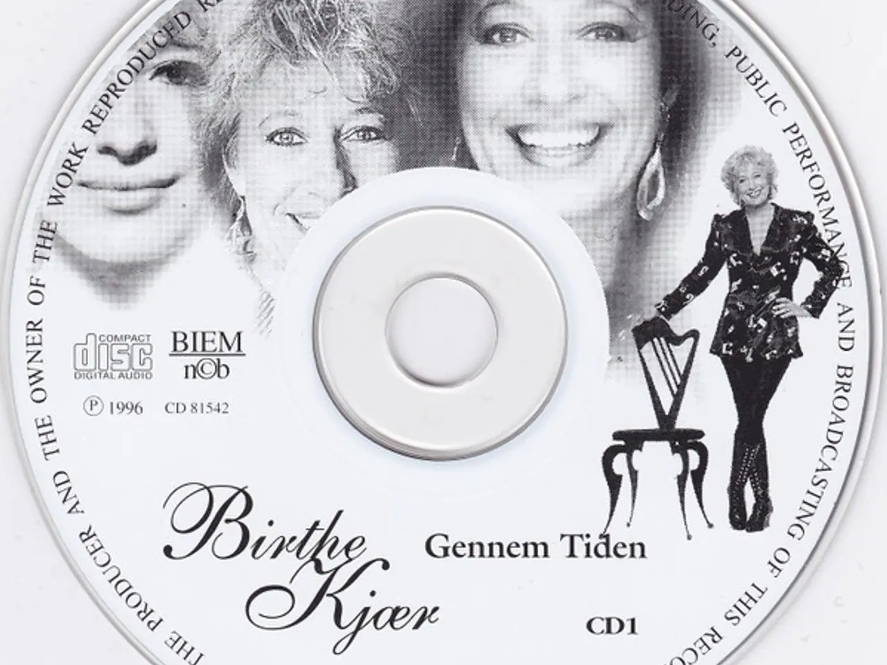 Billede 3 - Birthe Kjær – Gennem Tiden – 2CD
