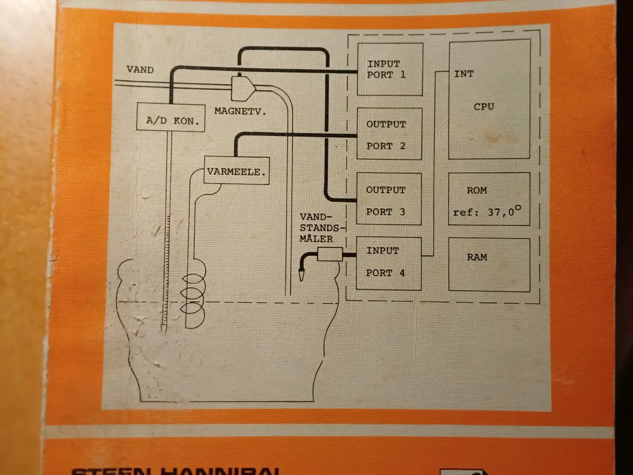 Billede 1 - "Microcomputere – Teori og praksis" studiebog 