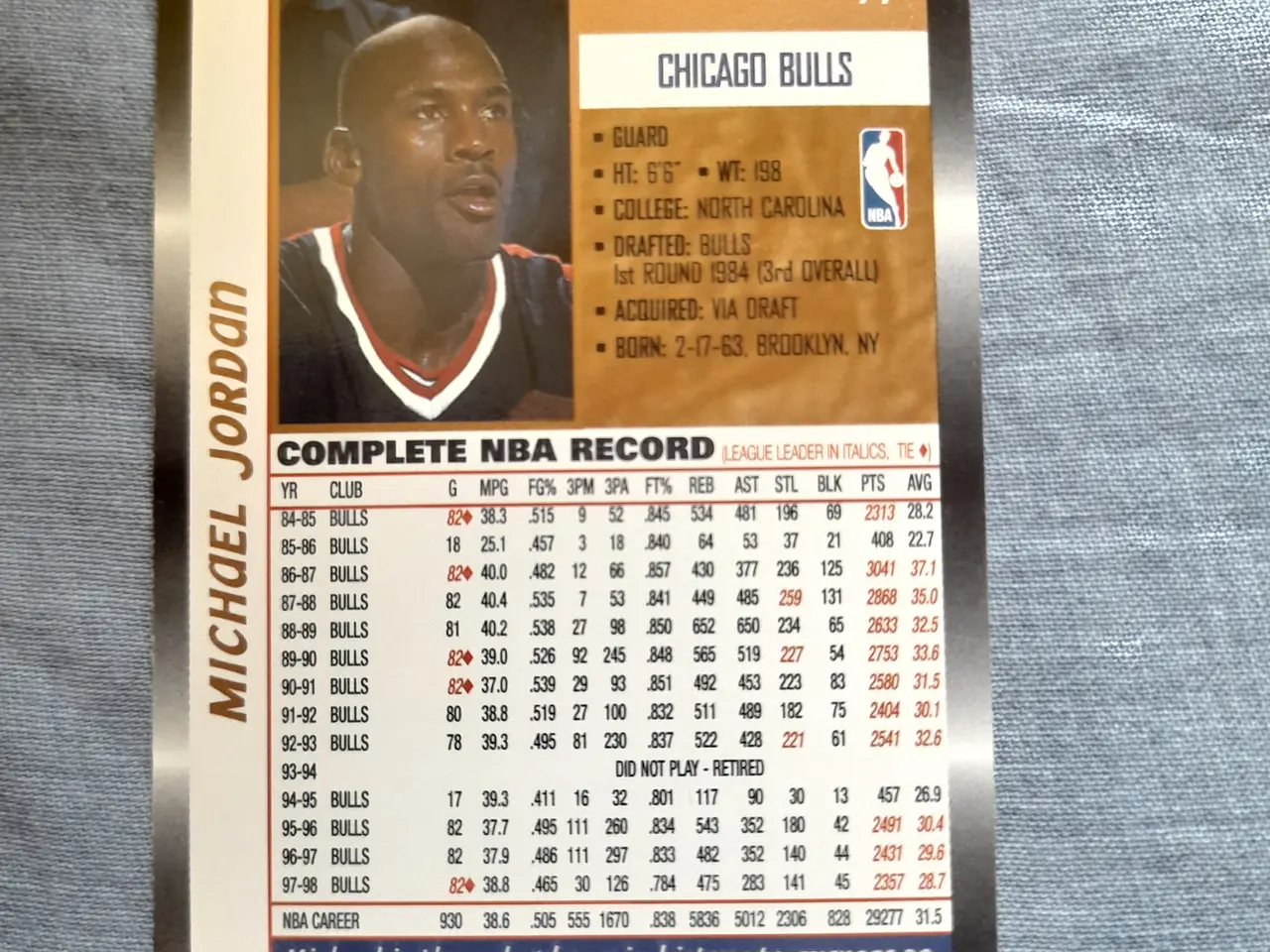 Billede 2 - Michael Jordan kort