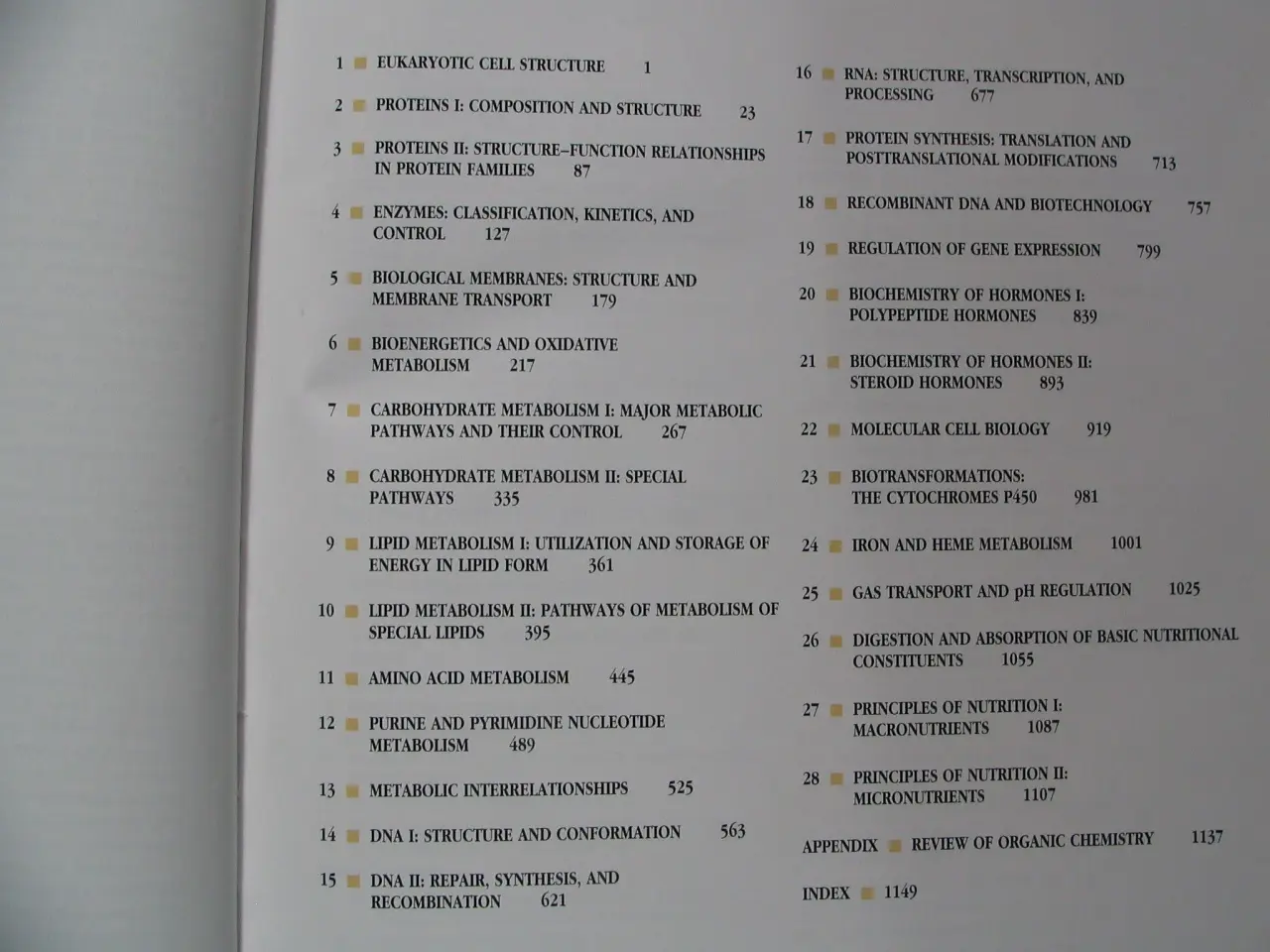 Billede 2 - Textbook of Biochemistry with Clinical Correlation