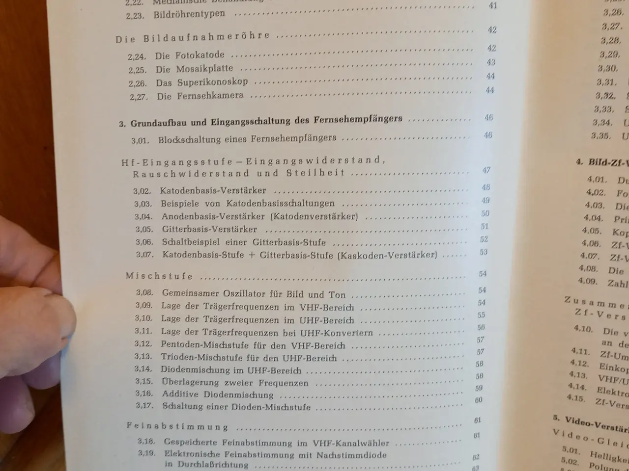 Billede 3 - Fernsehtechnik ohne Ballast
