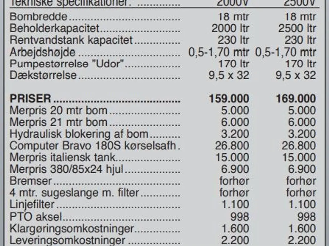 Billede 5 - Jar-Met 2500 v