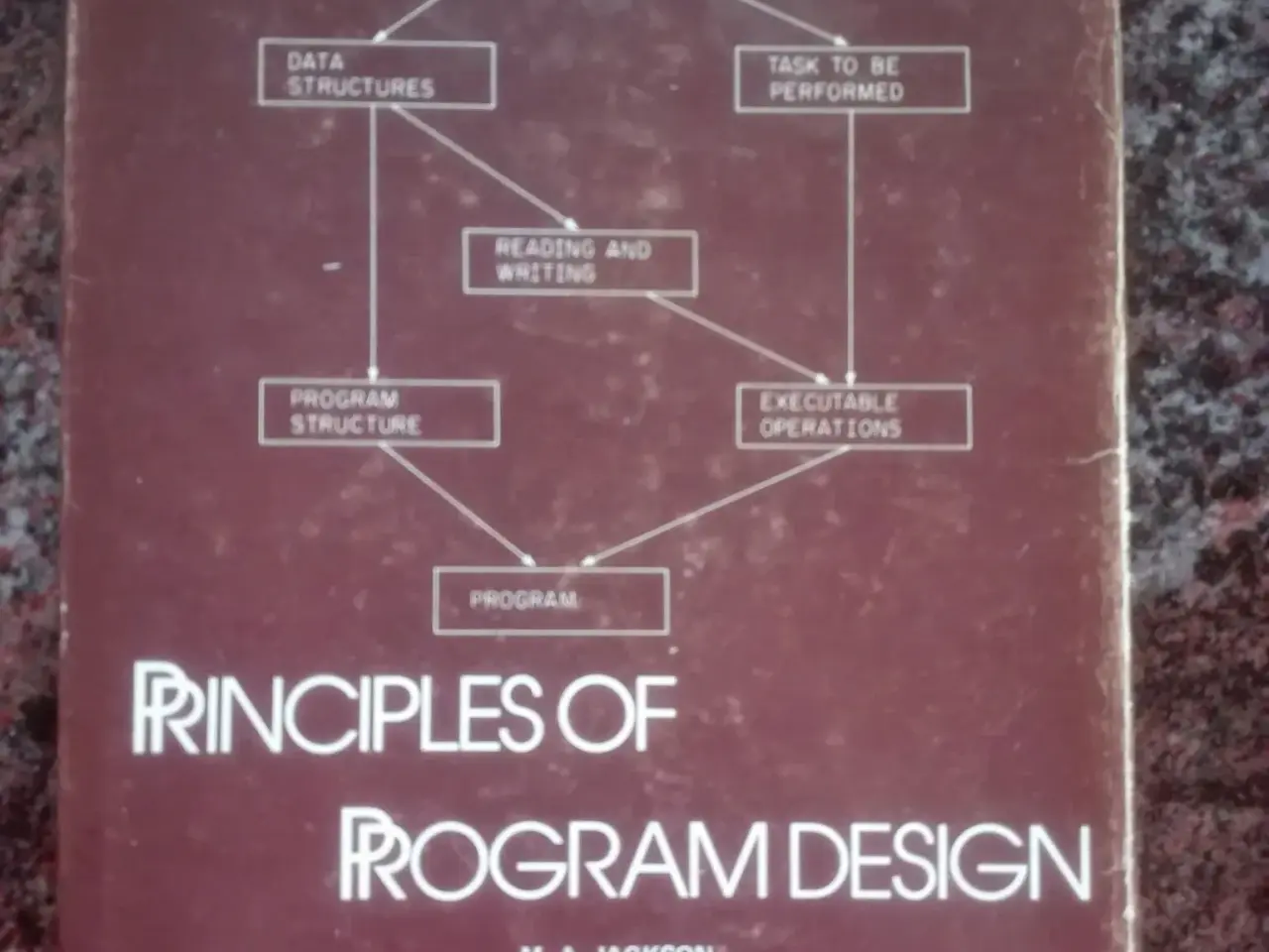 Billede 1 - Jackson: Principles of Program Design. Giv bud.
