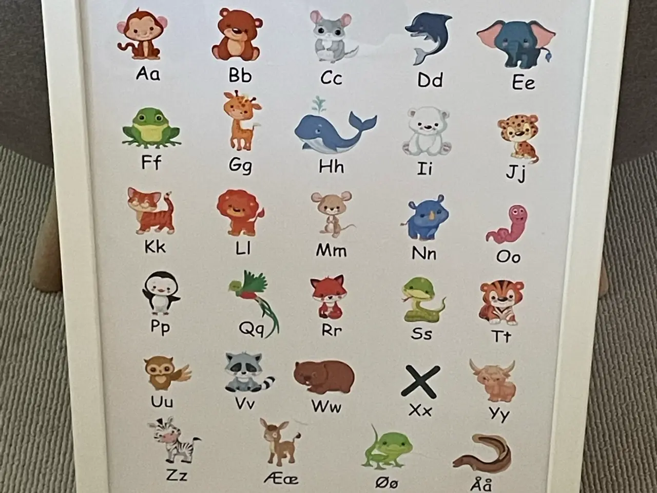 Billede 1 - Alfabet plakat